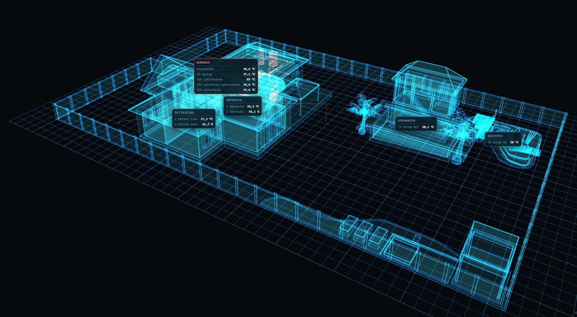 Darwin home plugin — live 3D model of a house with temperature readings