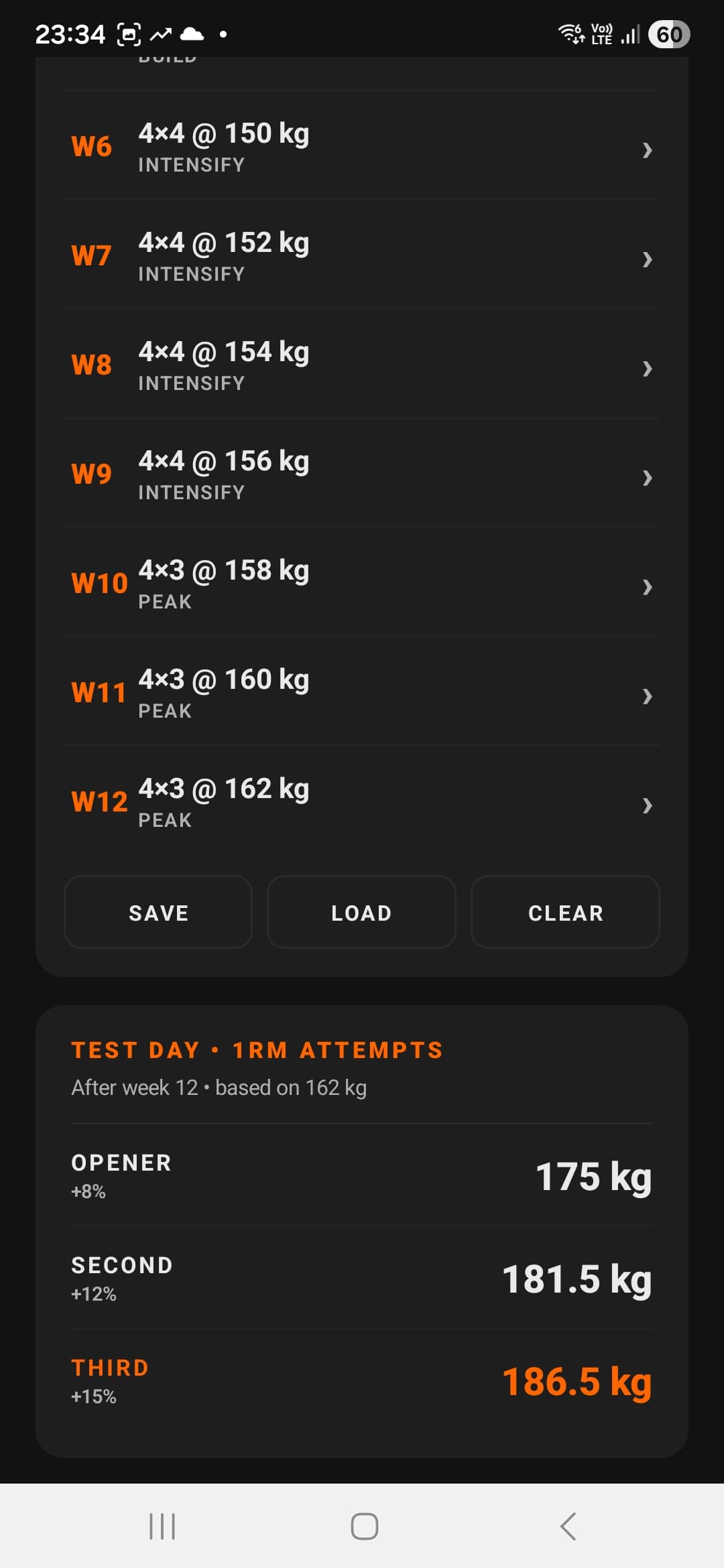 Test day with three 1RM attempts